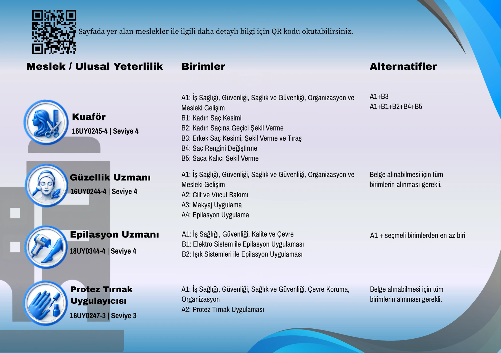Iconic Belgelendirme Katalog Sayfa 11