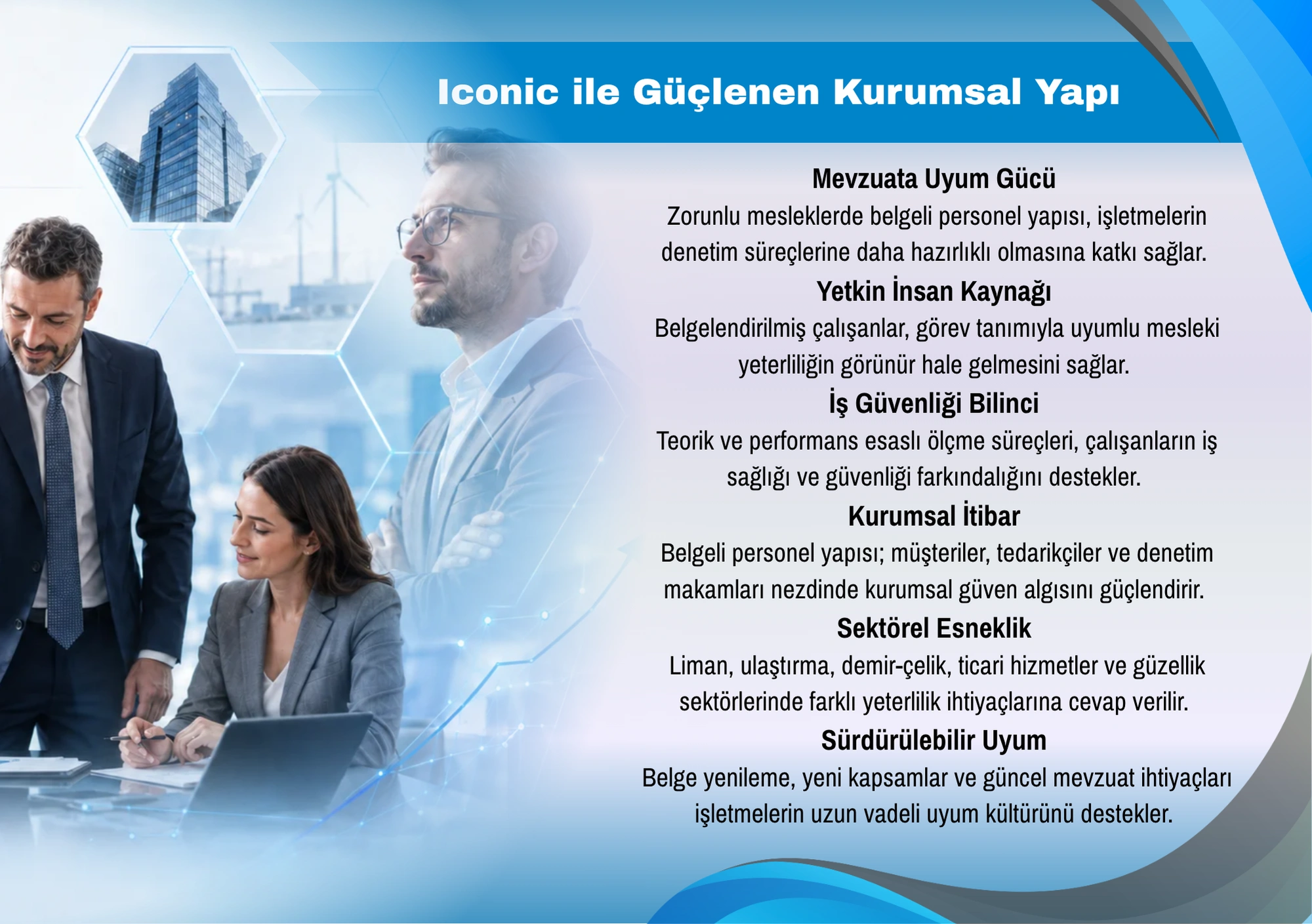 Iconic Belgelendirme Katalog Sayfa 15