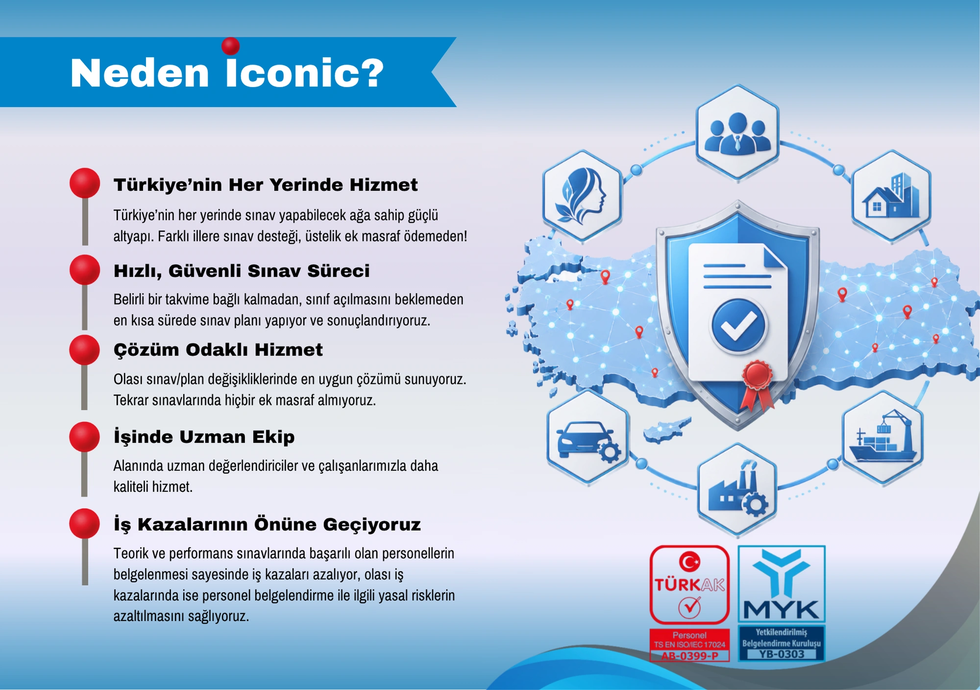 Iconic Belgelendirme Katalog Sayfa 2