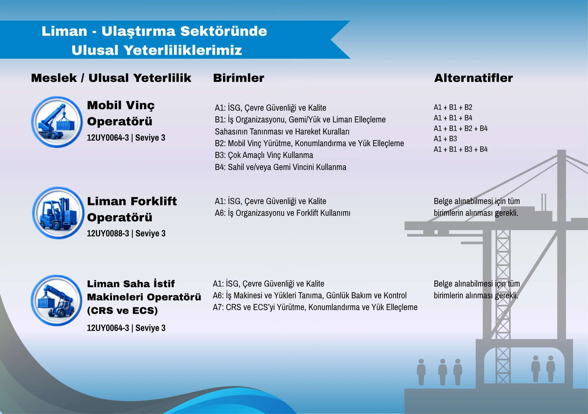 Iconic Belgelendirme Katalog Sayfa 6