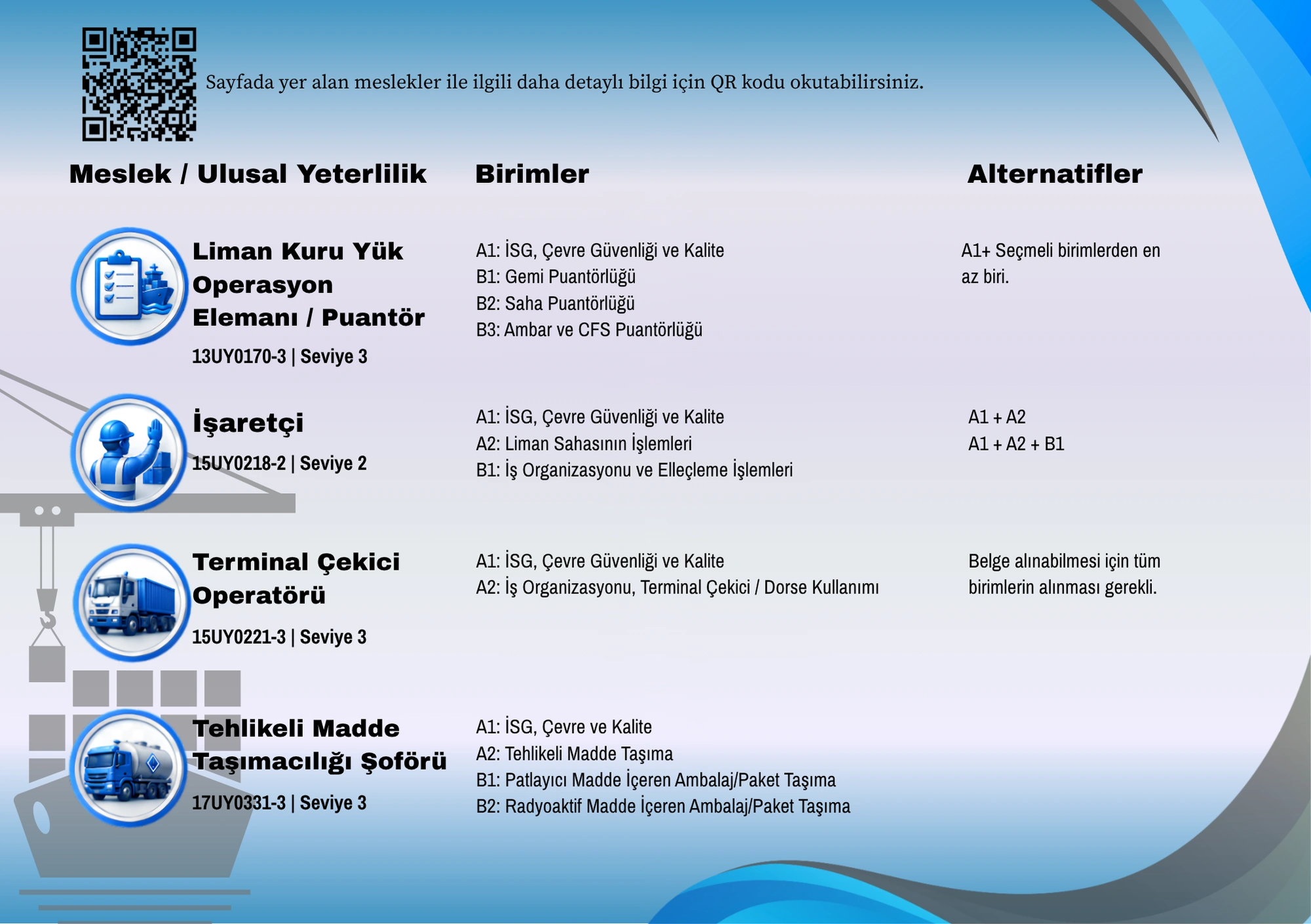 Iconic Belgelendirme Katalog Sayfa 7